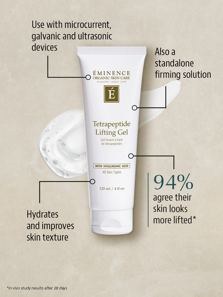 Tetrapeptide Lifting Gel